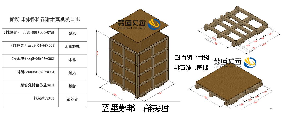 <a href='http://qfmh.penny1124.com'>买球平台</a>的设计需要考虑流通环境和经济性